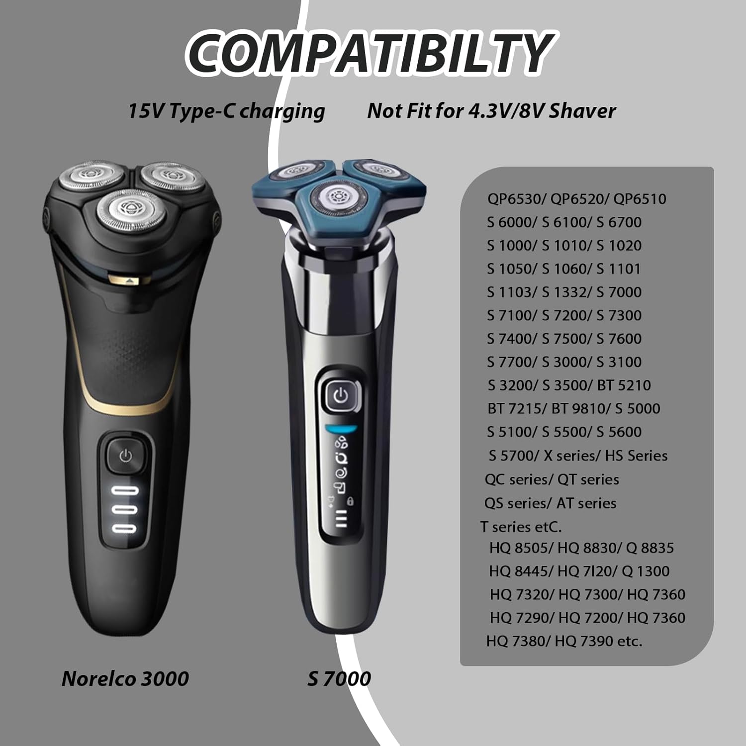 Brangdy 15V HQ8505 Type-C Shav - огляд і ціна Beard Trimmer
