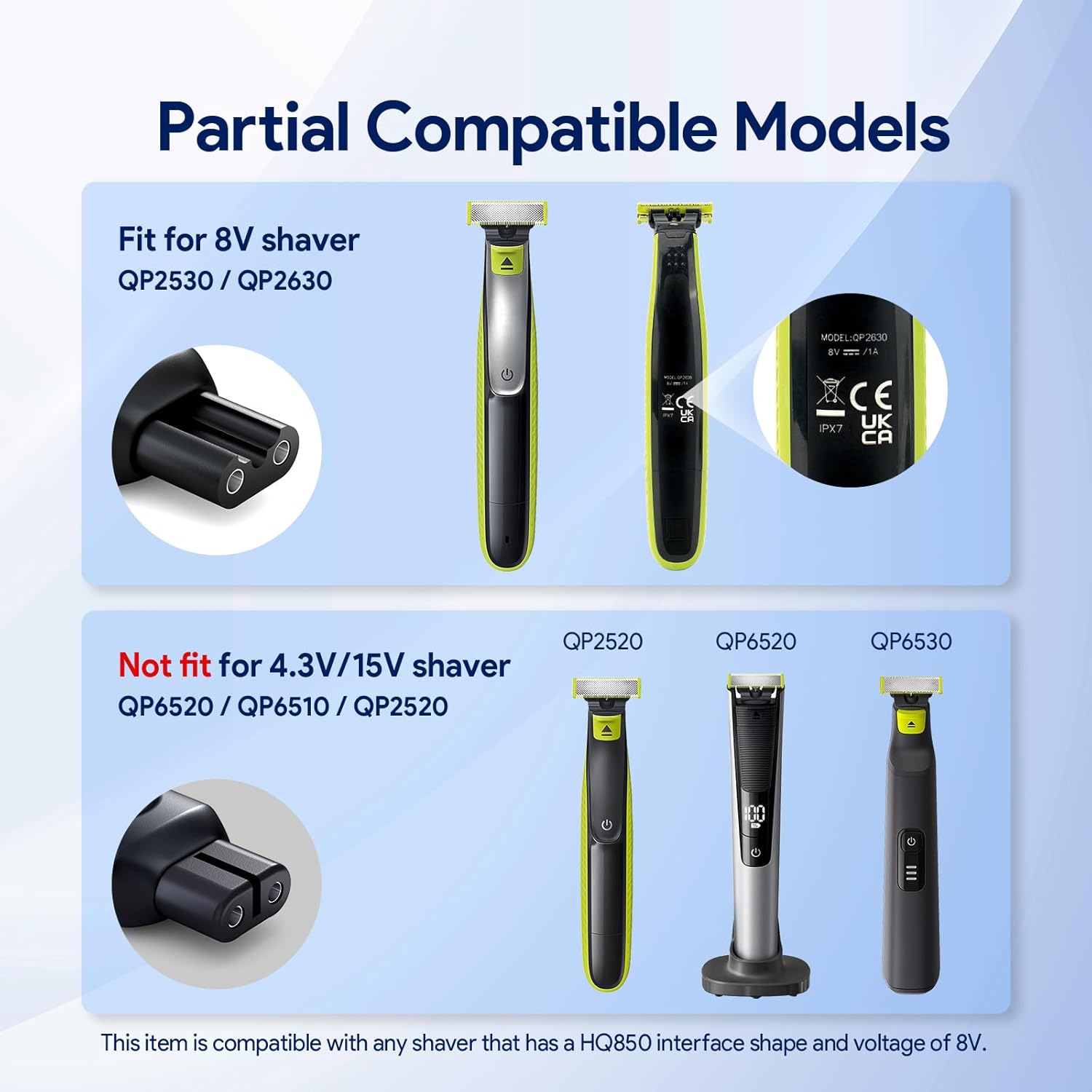8V HQ850 Type-C Shaver Charger - огляд і ціна Electric Razor
