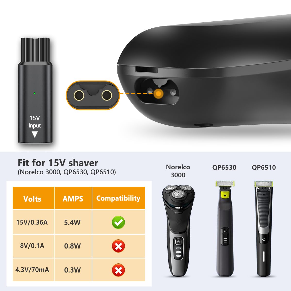 15V USB-C Safe Stable Mini Cha - огляд і ціна Electric Razor